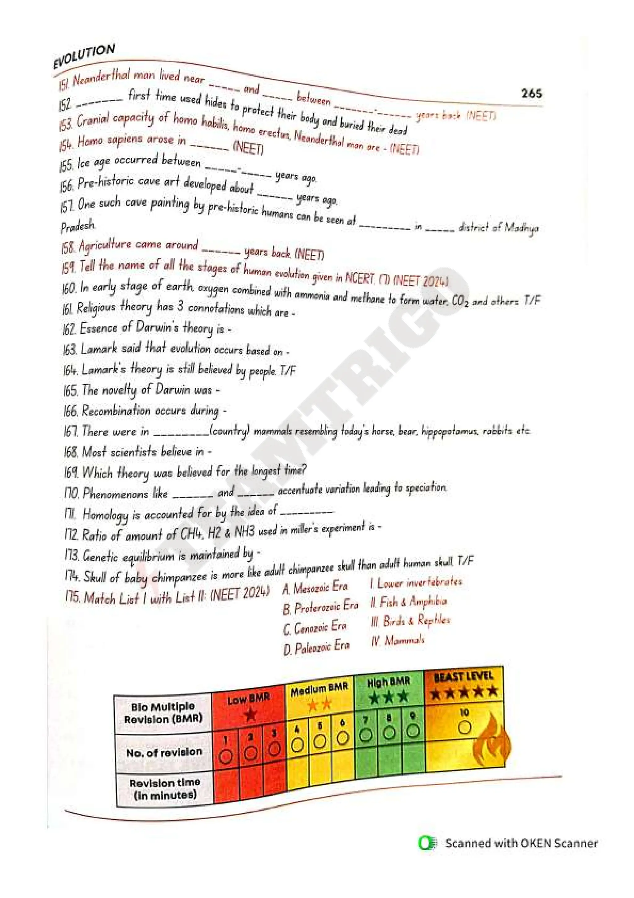 Biohack- class 11 and 12 NEET Parth Goyal