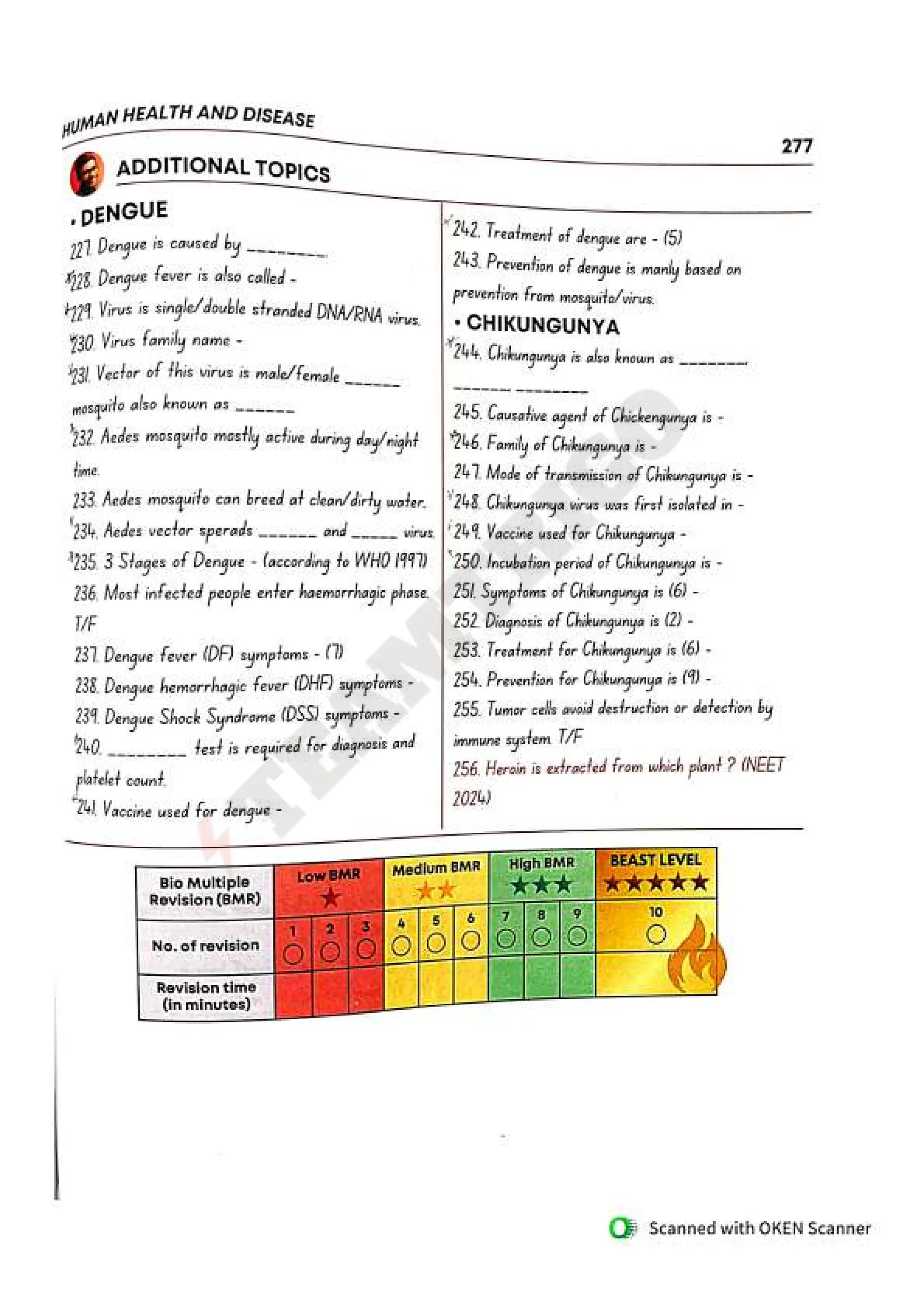 Biohack- class 11 and 12 NEET Parth Goyal