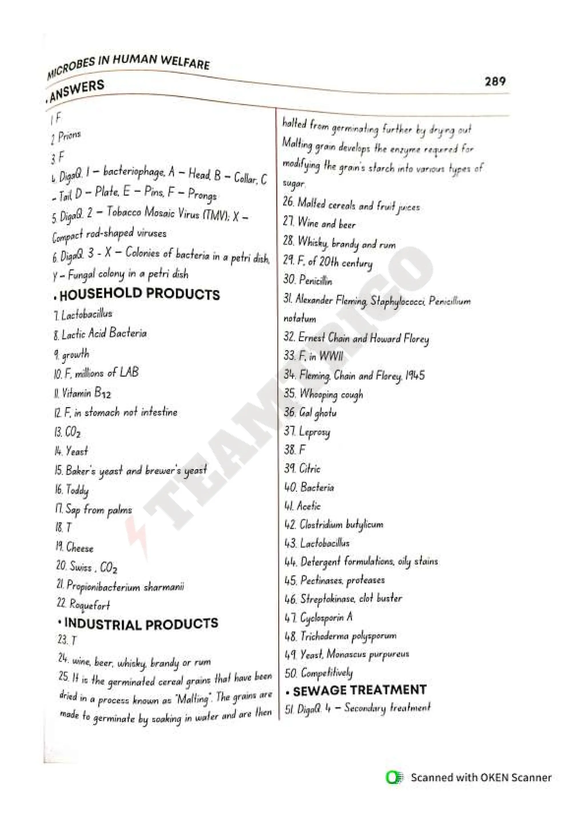Biohack- class 11 and 12 NEET Parth Goyal
