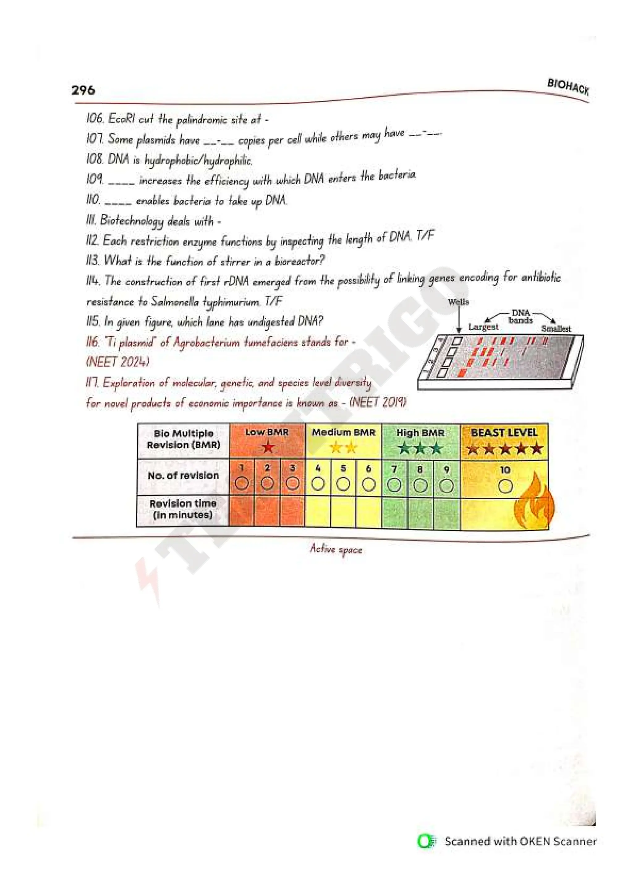 Biohack- class 11 and 12 NEET Parth Goyal