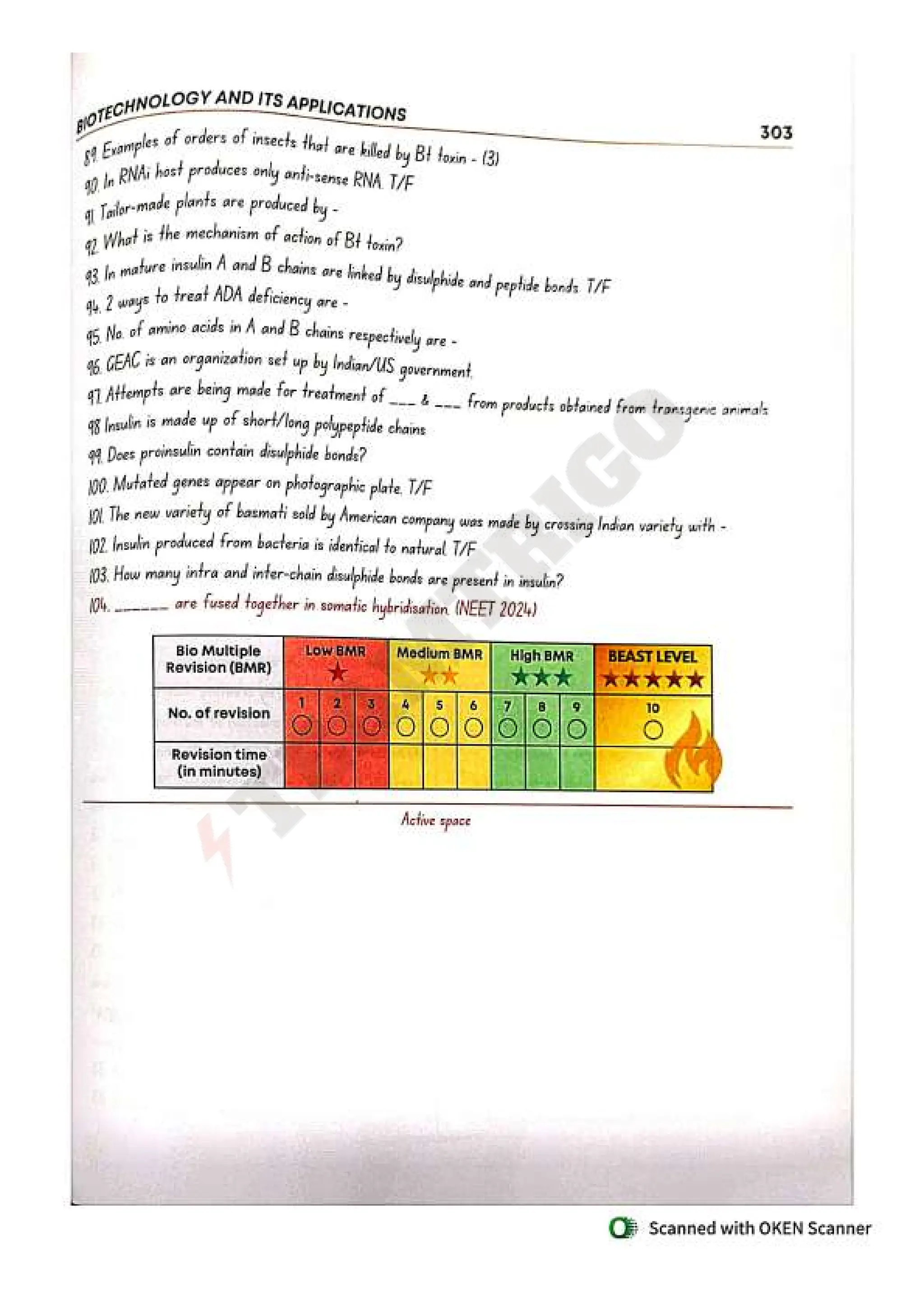 Biohack- class 11 and 12 NEET Parth Goyal