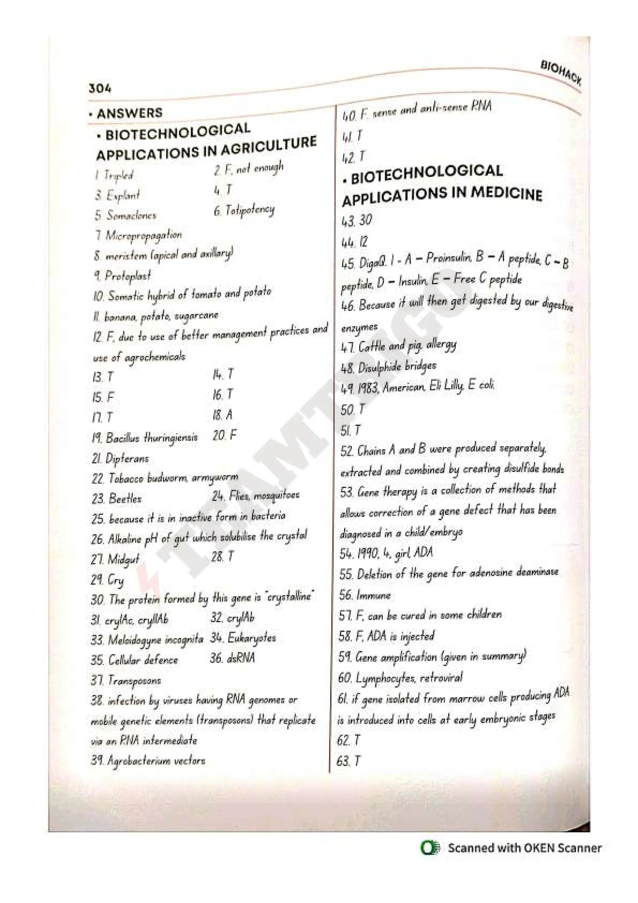 Biohack- class 11 and 12 NEET Parth Goyal