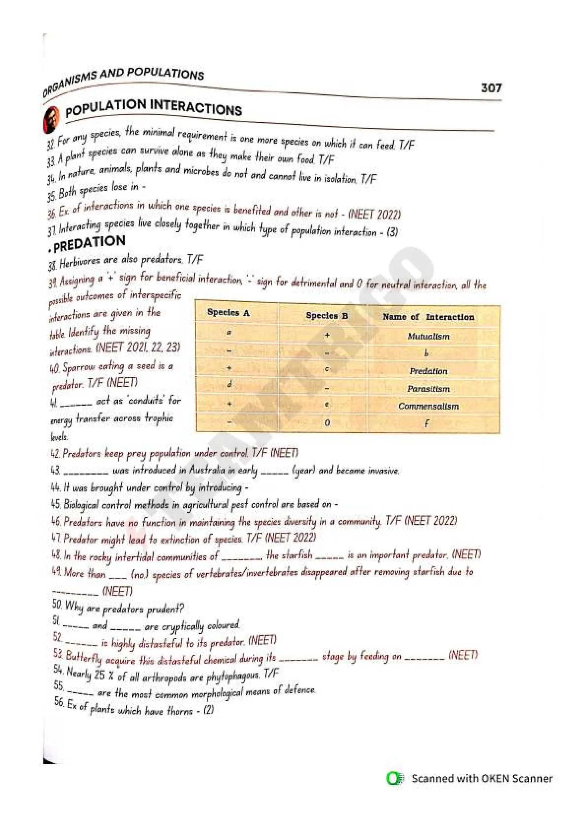 Biohack- class 11 and 12 NEET Parth Goyal