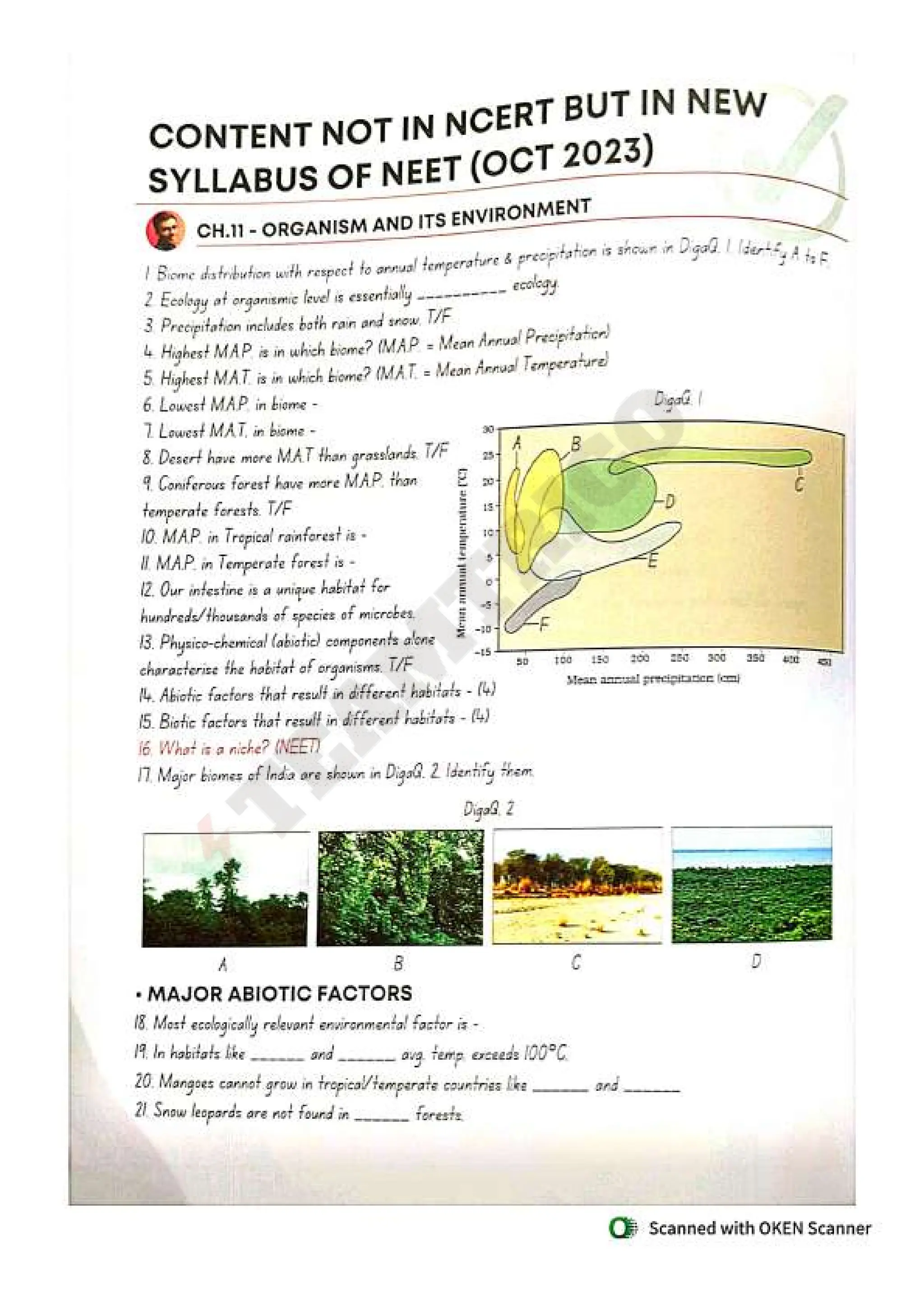 Biohack- class 11 and 12 NEET Parth Goyal