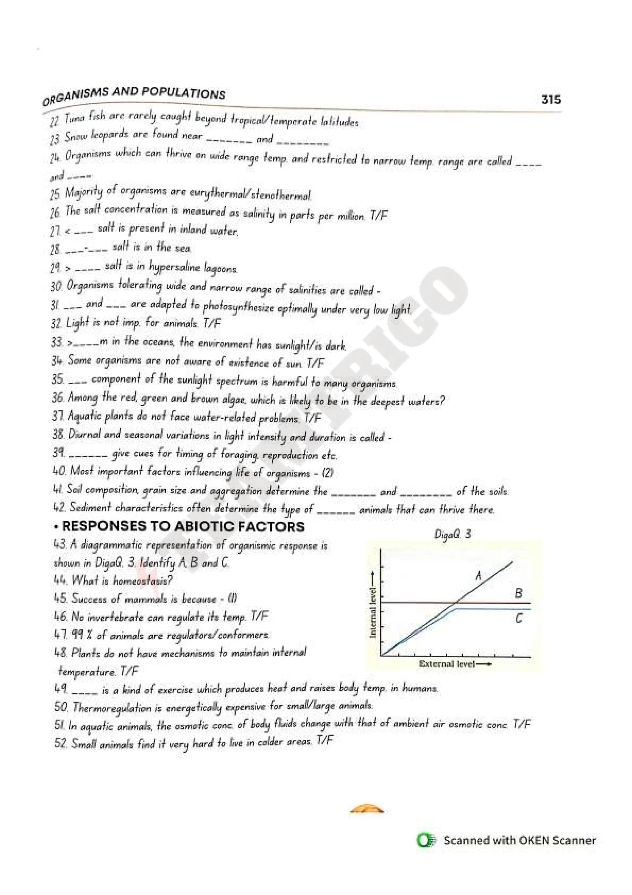 Biohack- class 11 and 12 NEET Parth Goyal