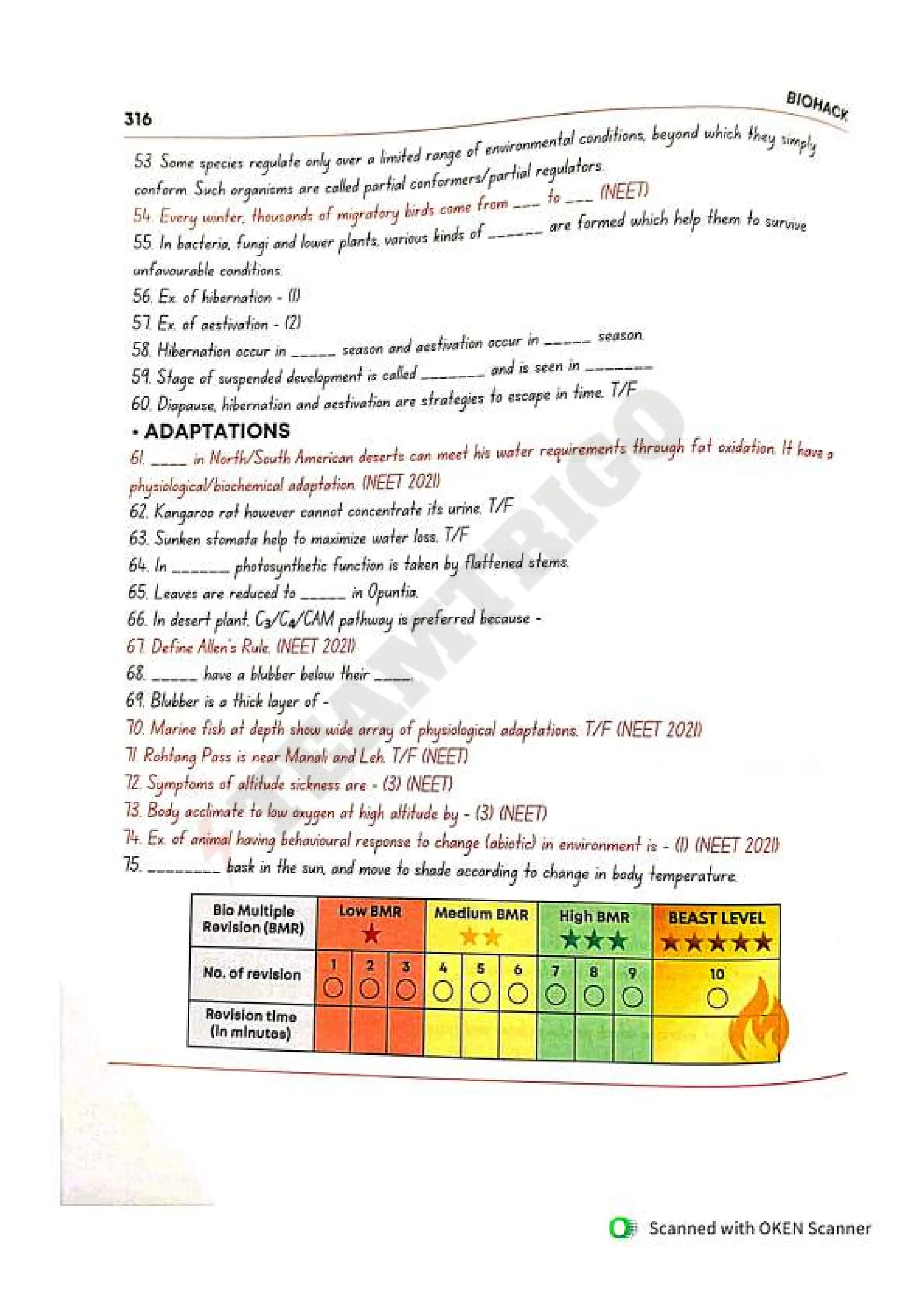 Biohack- class 11 and 12 NEET Parth Goyal