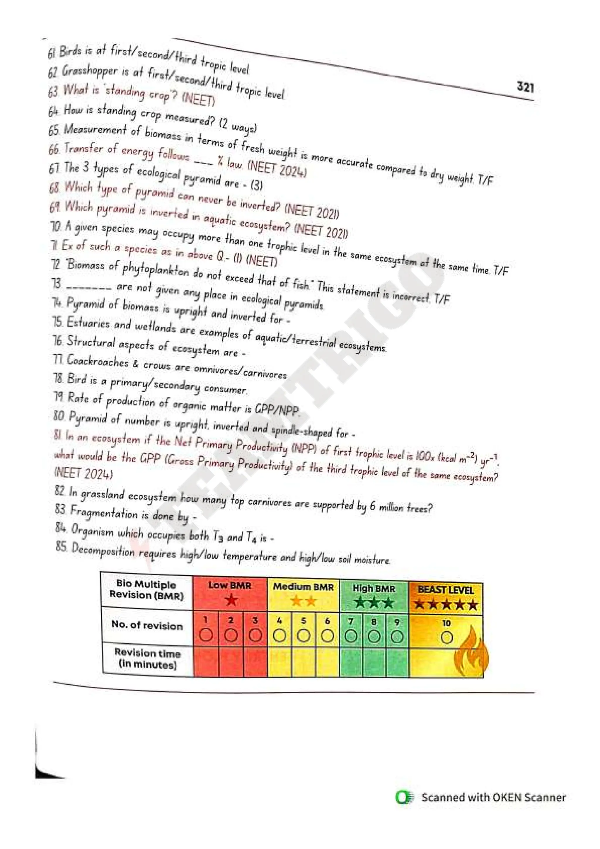 Biohack- class 11 and 12 NEET Parth Goyal