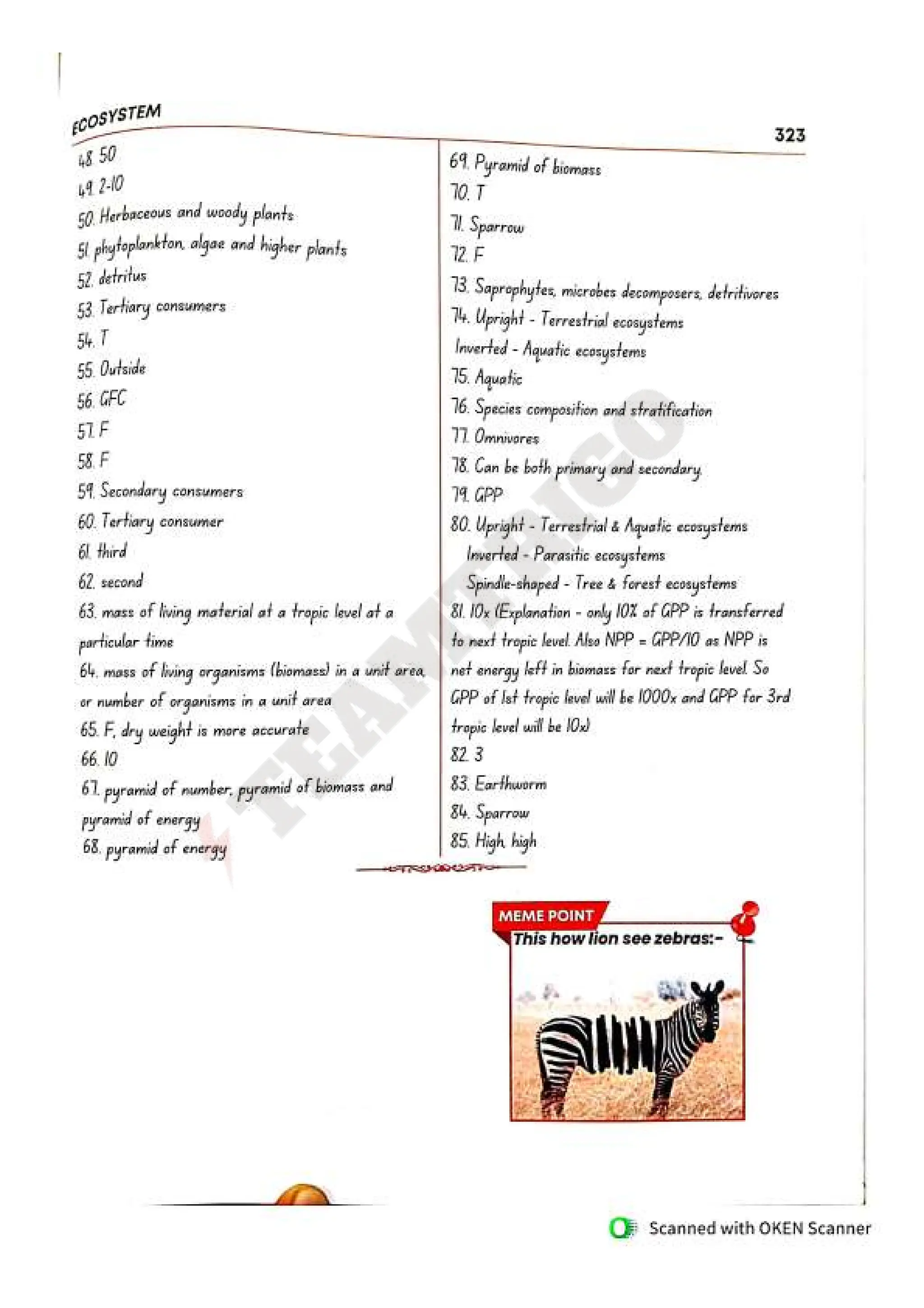 Biohack- class 11 and 12 NEET Parth Goyal