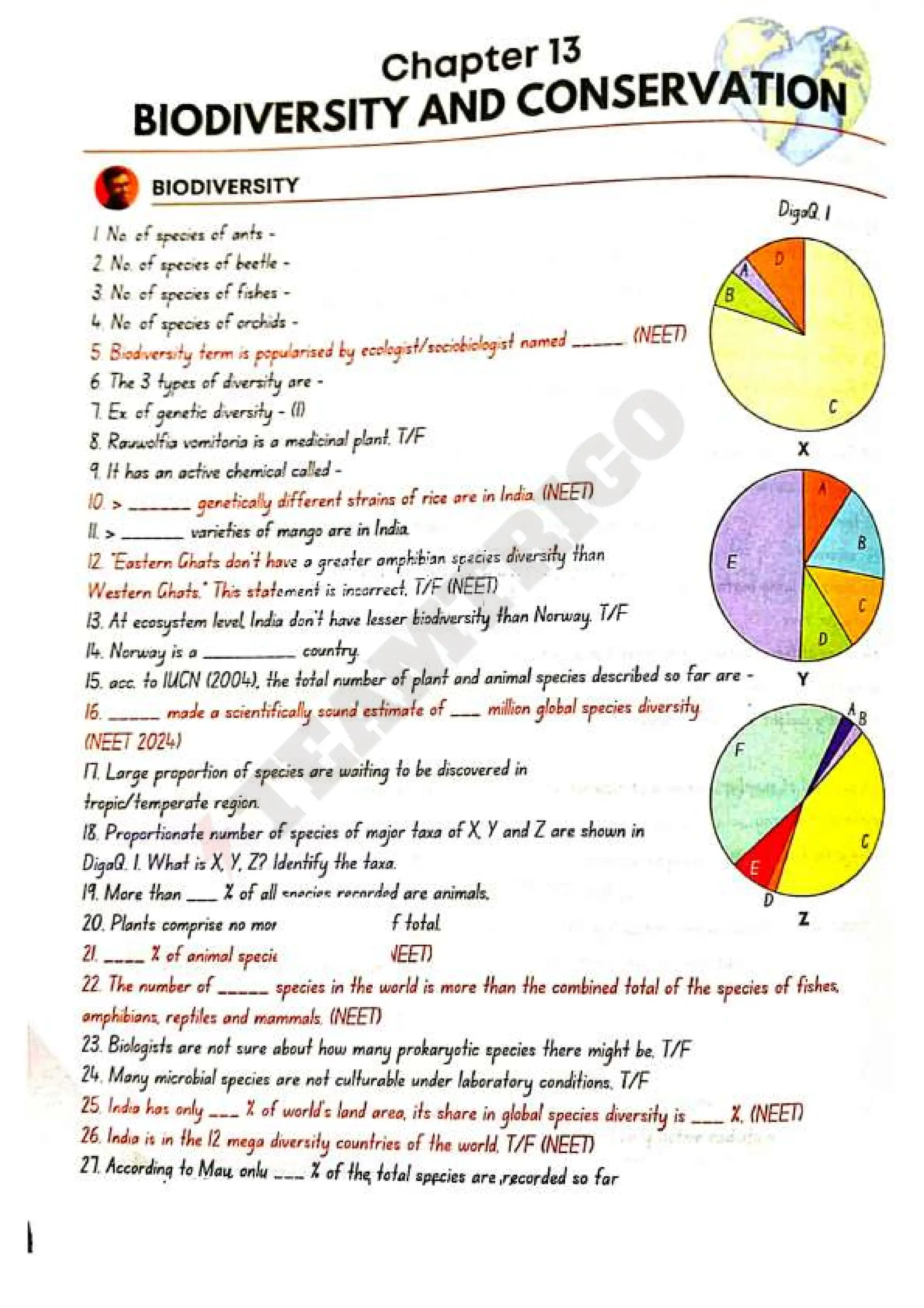 Biohack- class 11 and 12 NEET Parth Goyal