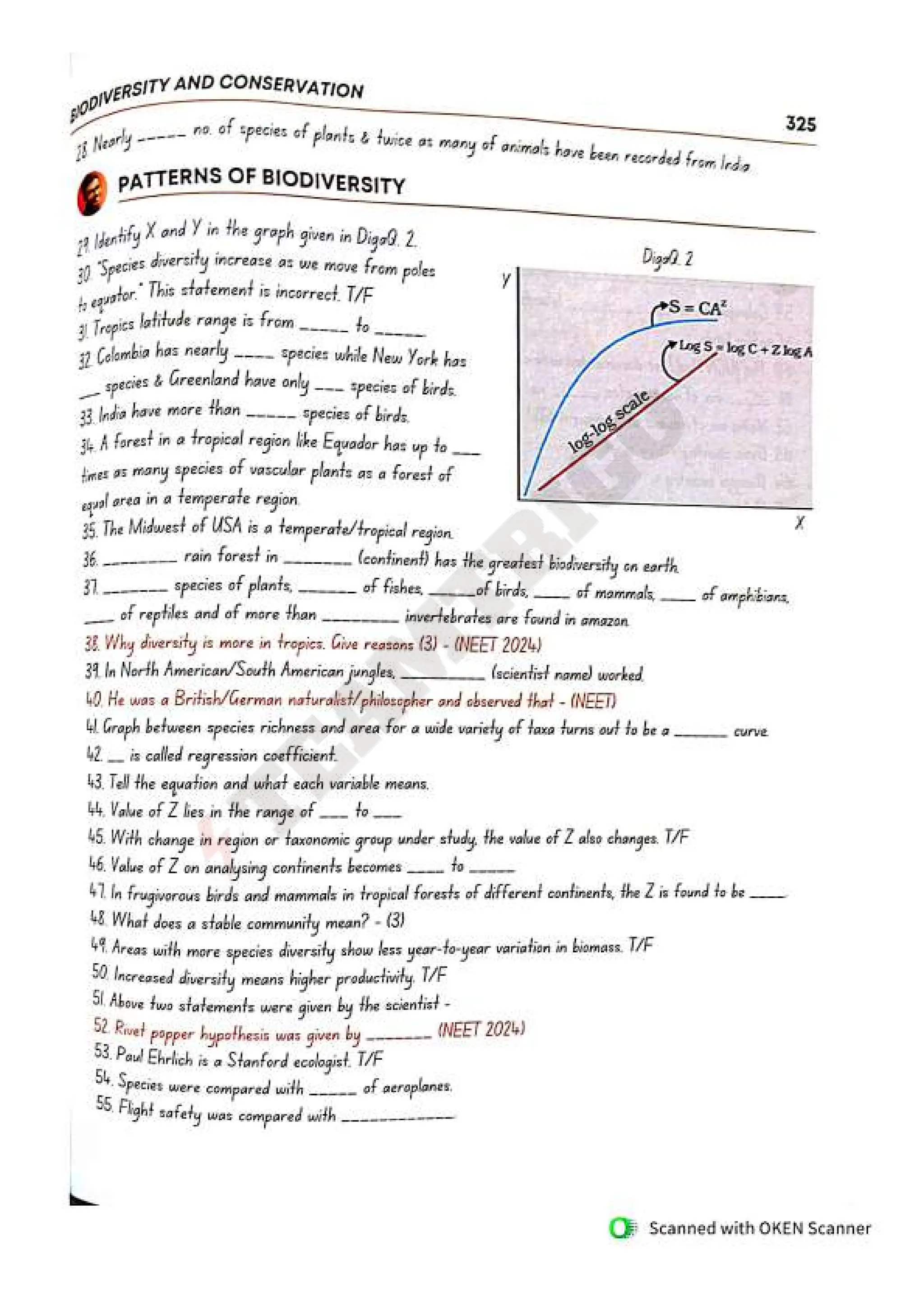 Biohack- class 11 and 12 NEET Parth Goyal