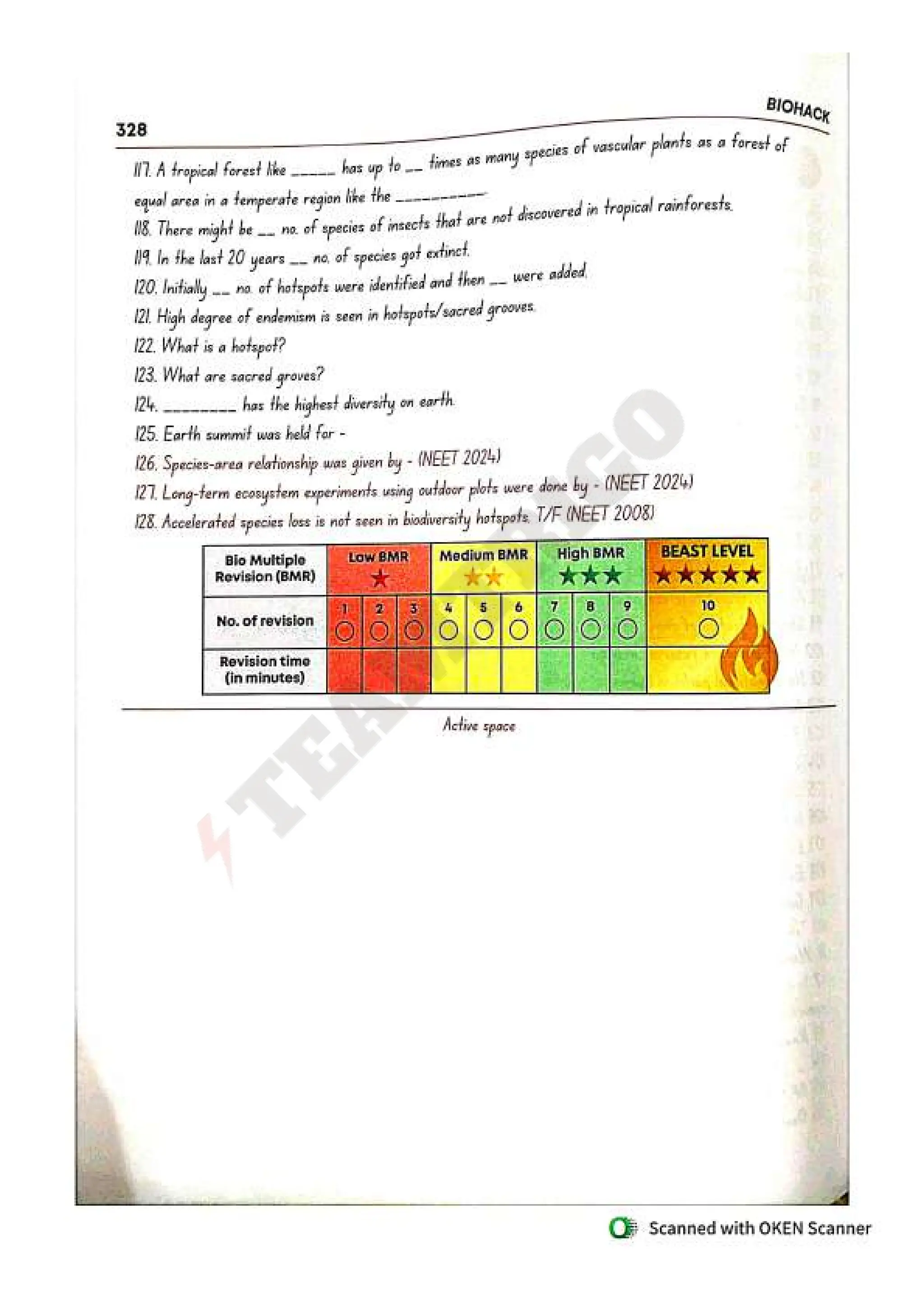 Biohack- class 11 and 12 NEET Parth Goyal
