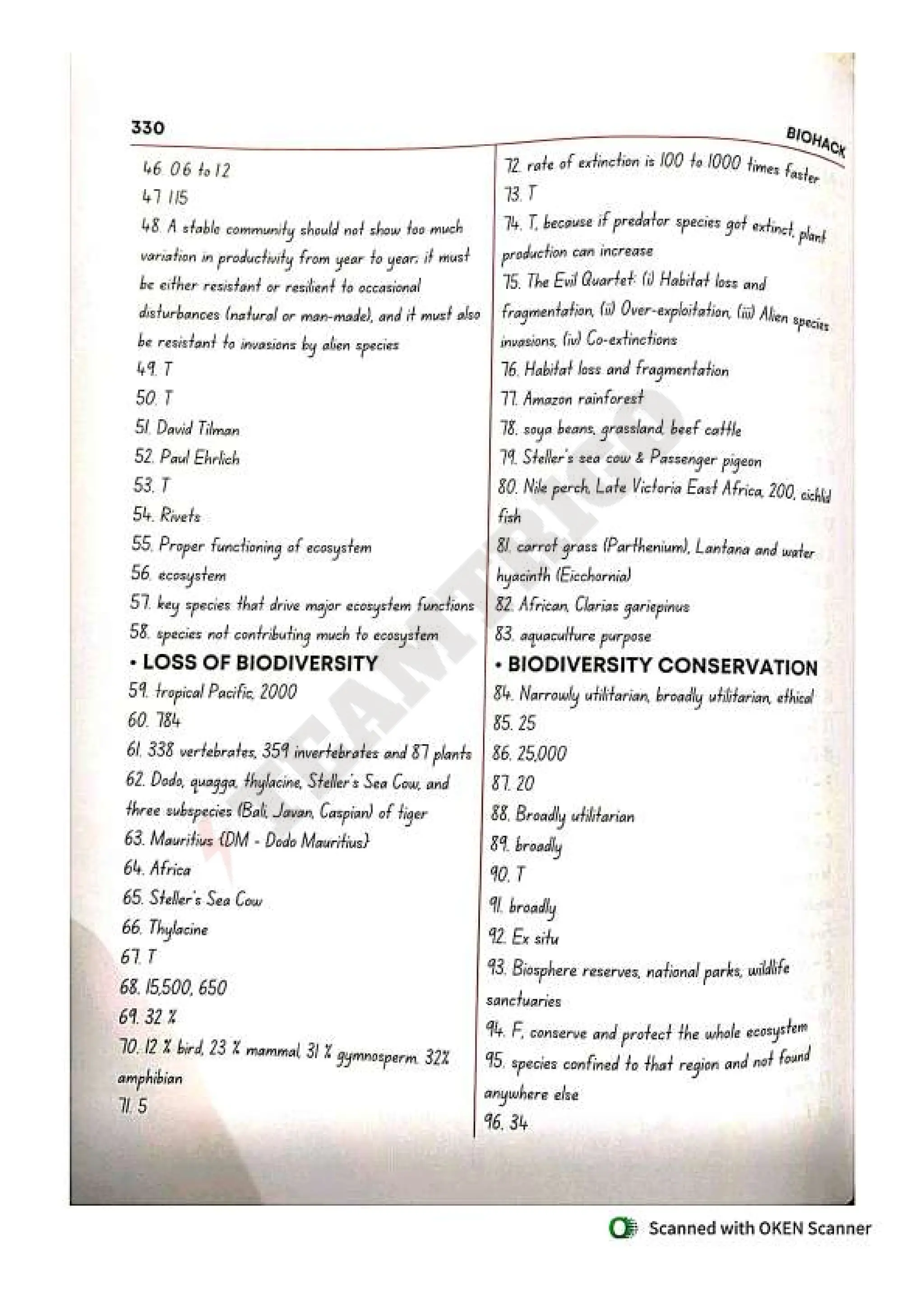 Biohack- class 11 and 12 NEET Parth Goyal