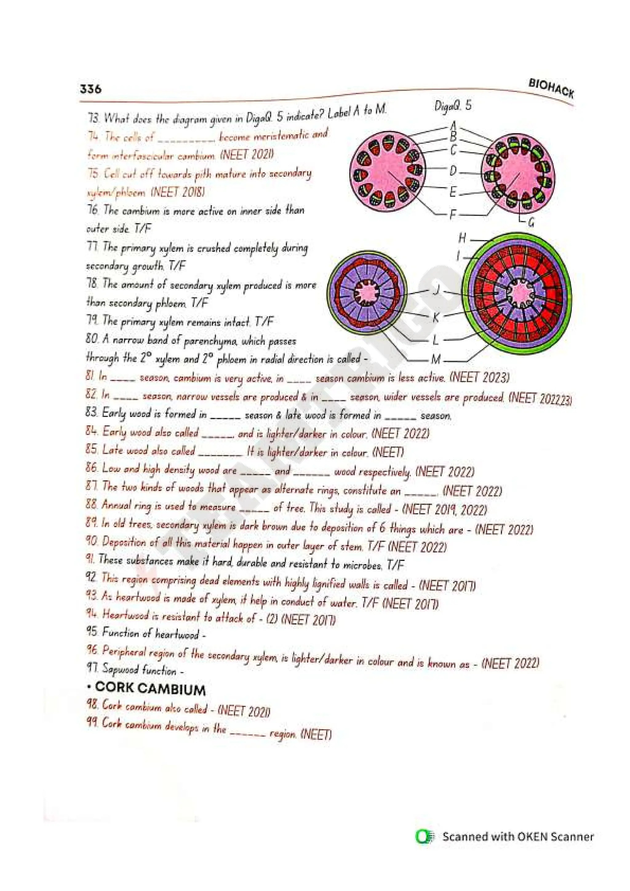 Biohack- class 11 and 12 NEET Parth Goyal
