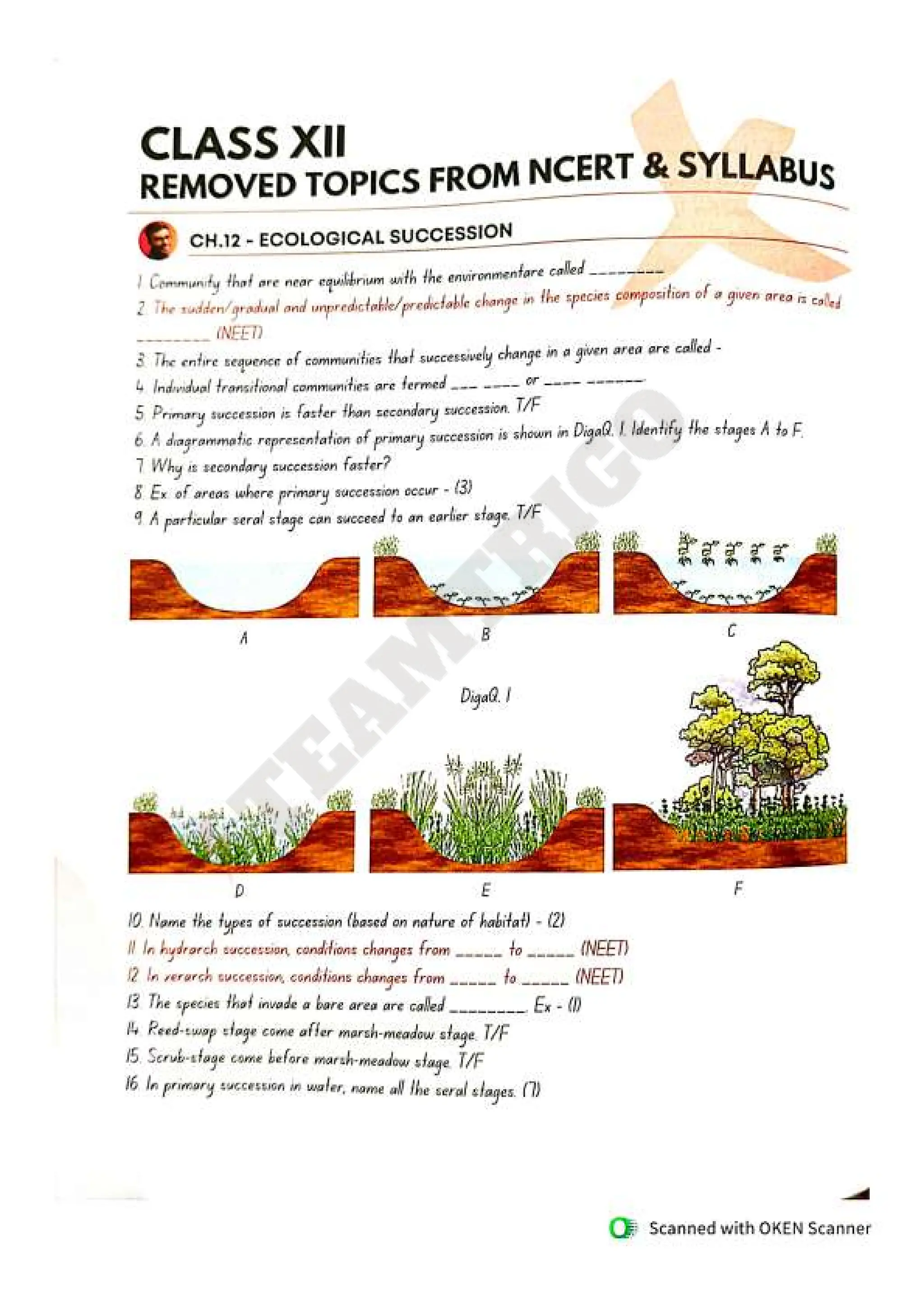 Biohack- class 11 and 12 NEET Parth Goyal