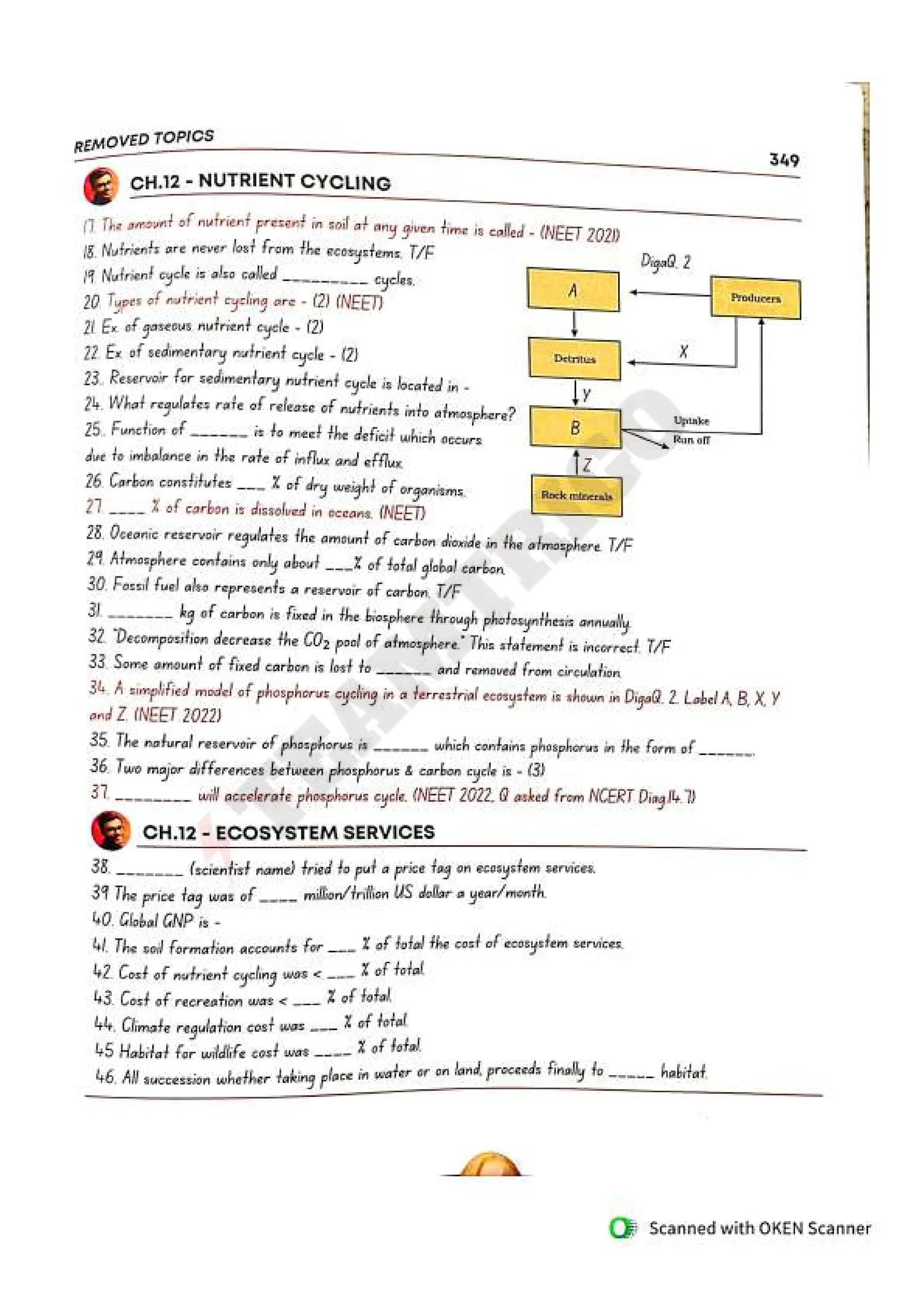 Biohack- class 11 and 12 NEET Parth Goyal
