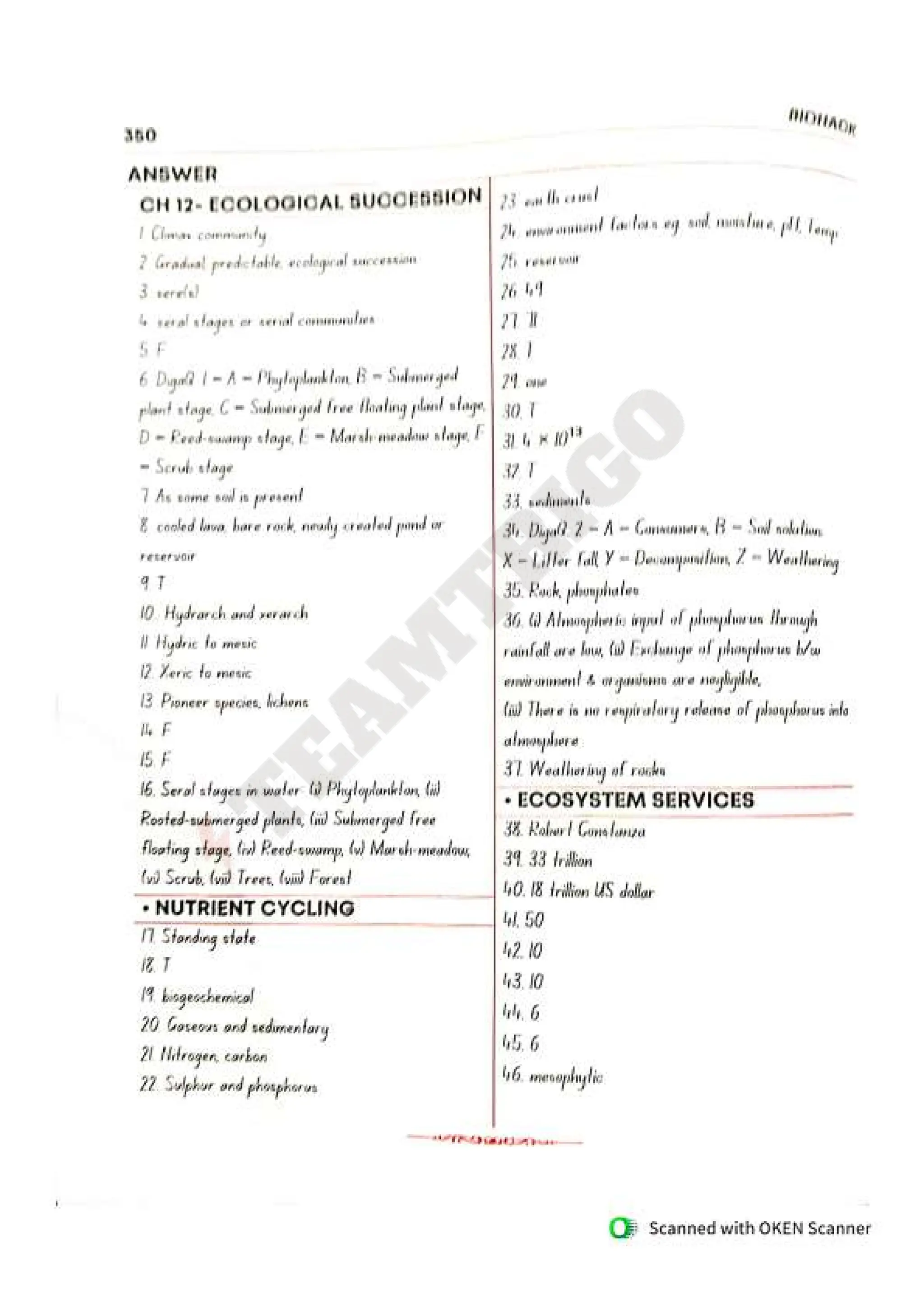 Biohack- class 11 and 12 NEET Parth Goyal