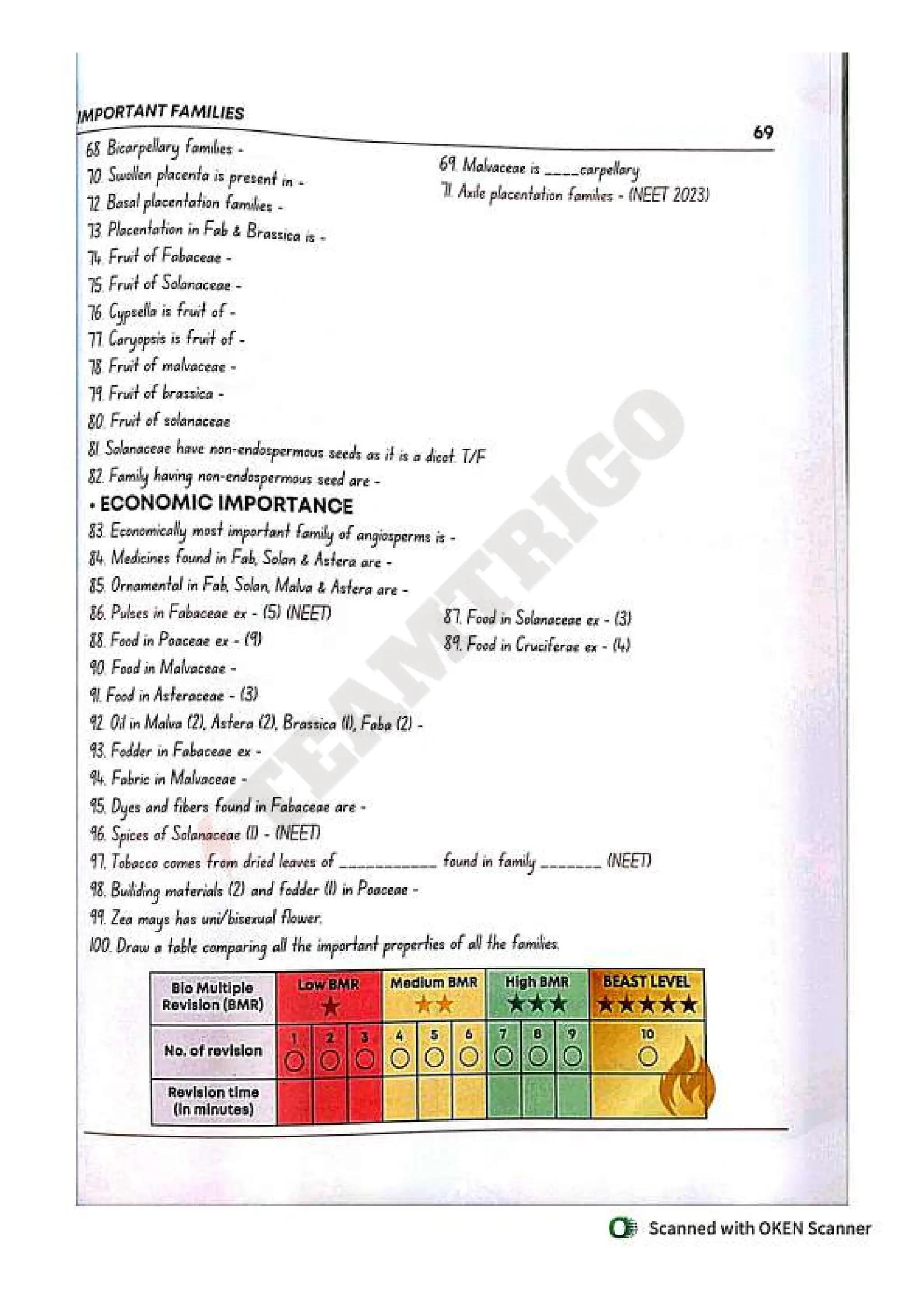 Biohack- class 11 and 12 NEET Parth Goyal