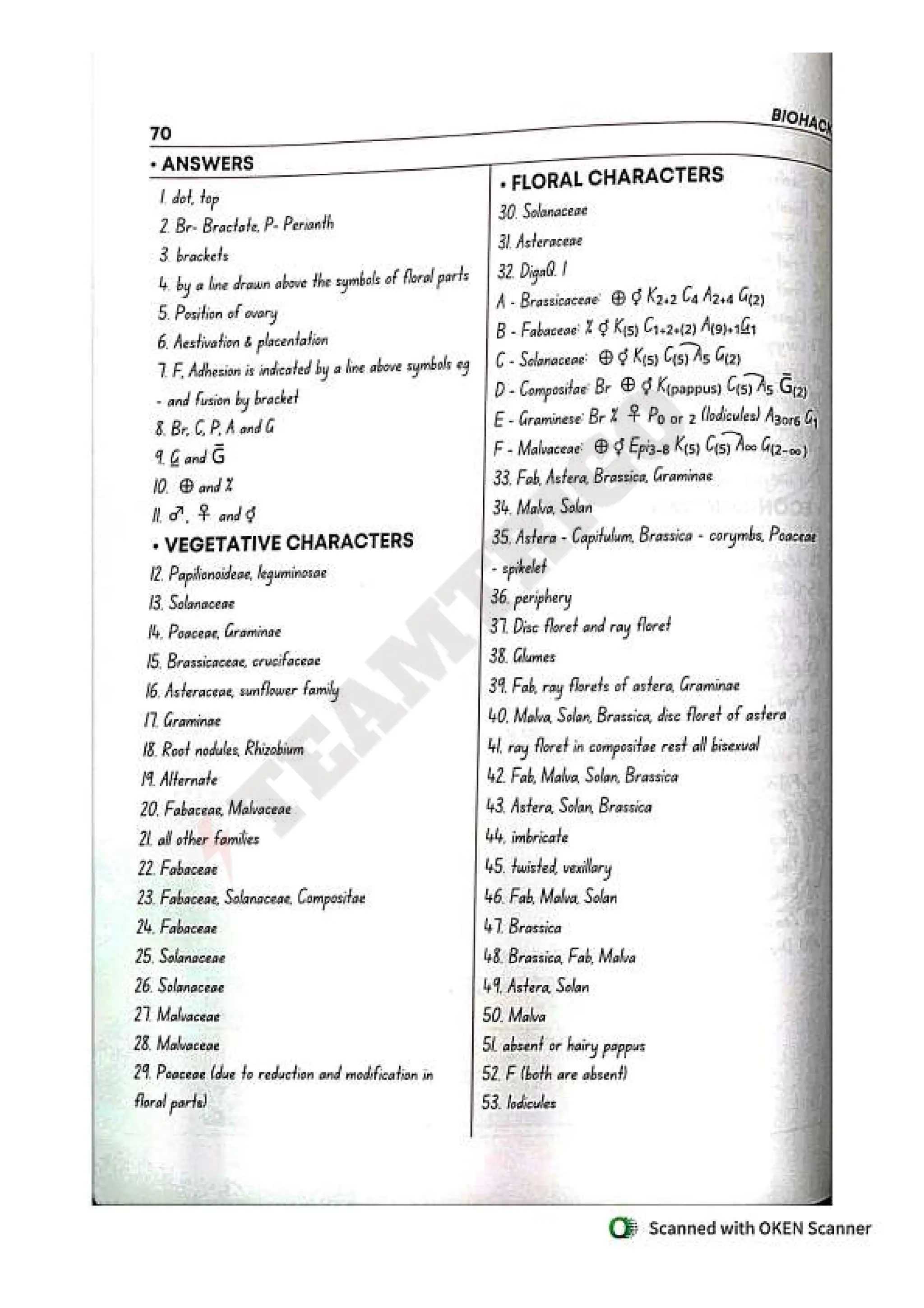 Biohack- class 11 and 12 NEET Parth Goyal