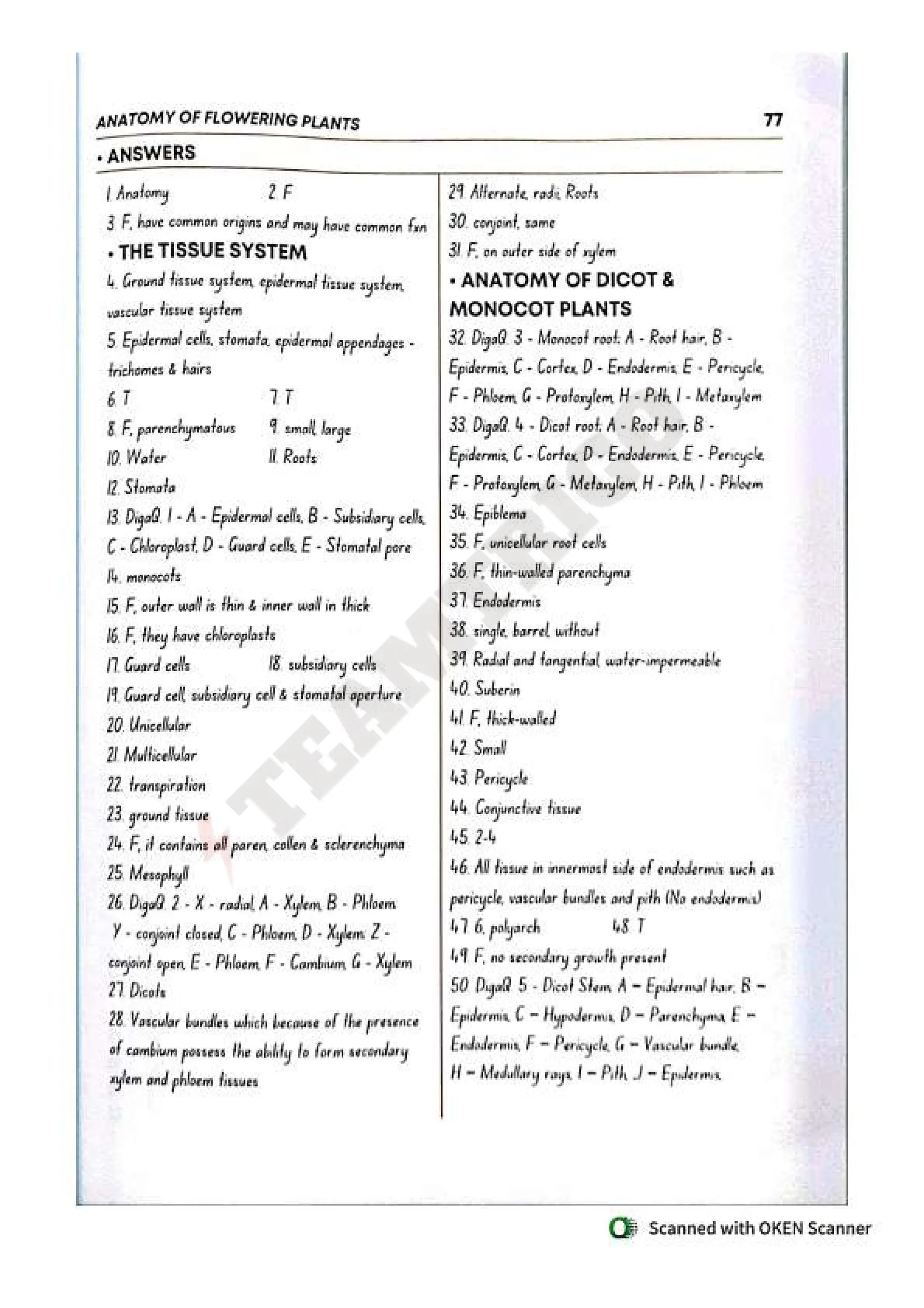 Biohack- class 11 and 12 NEET Parth Goyal