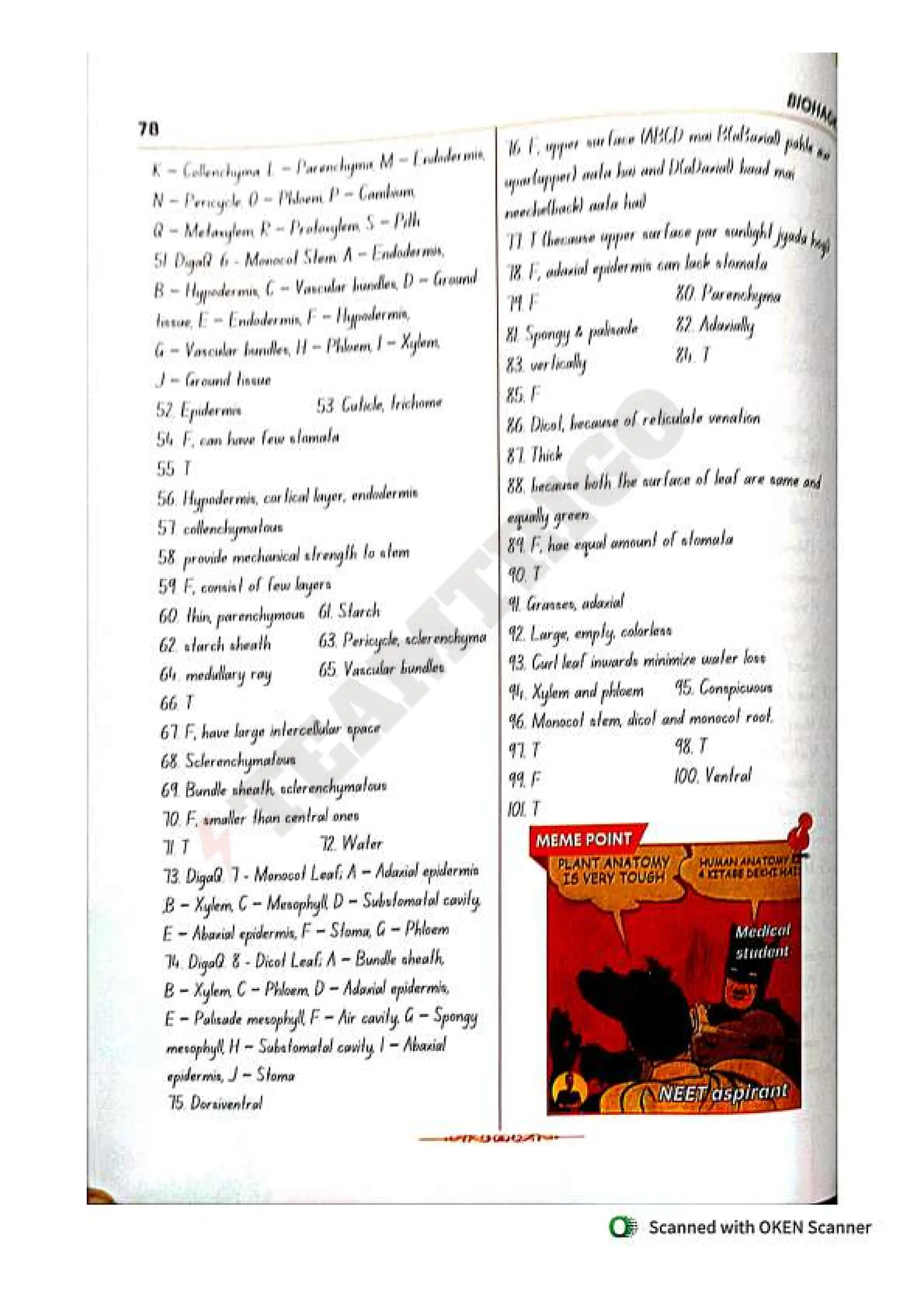 Biohack- class 11 and 12 NEET Parth Goyal