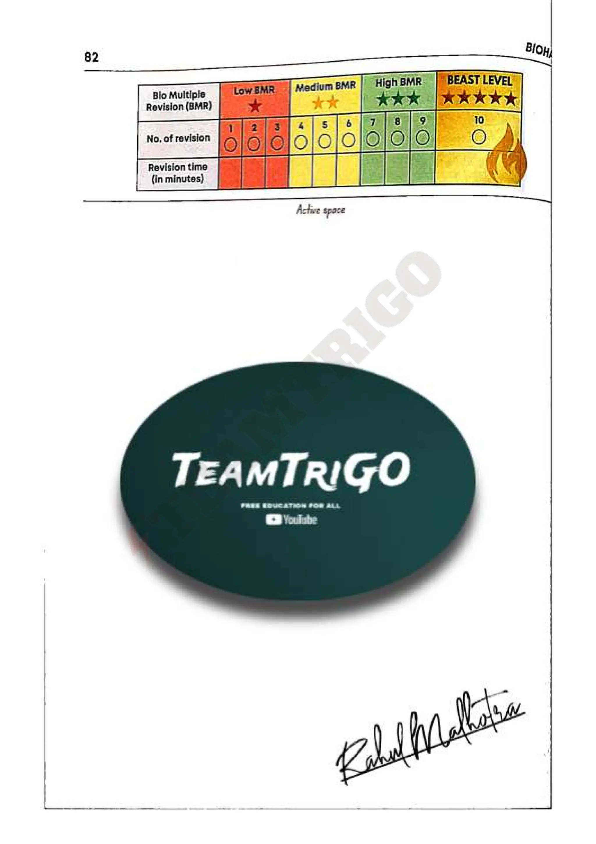 Biohack- class 11 and 12 NEET Parth Goyal