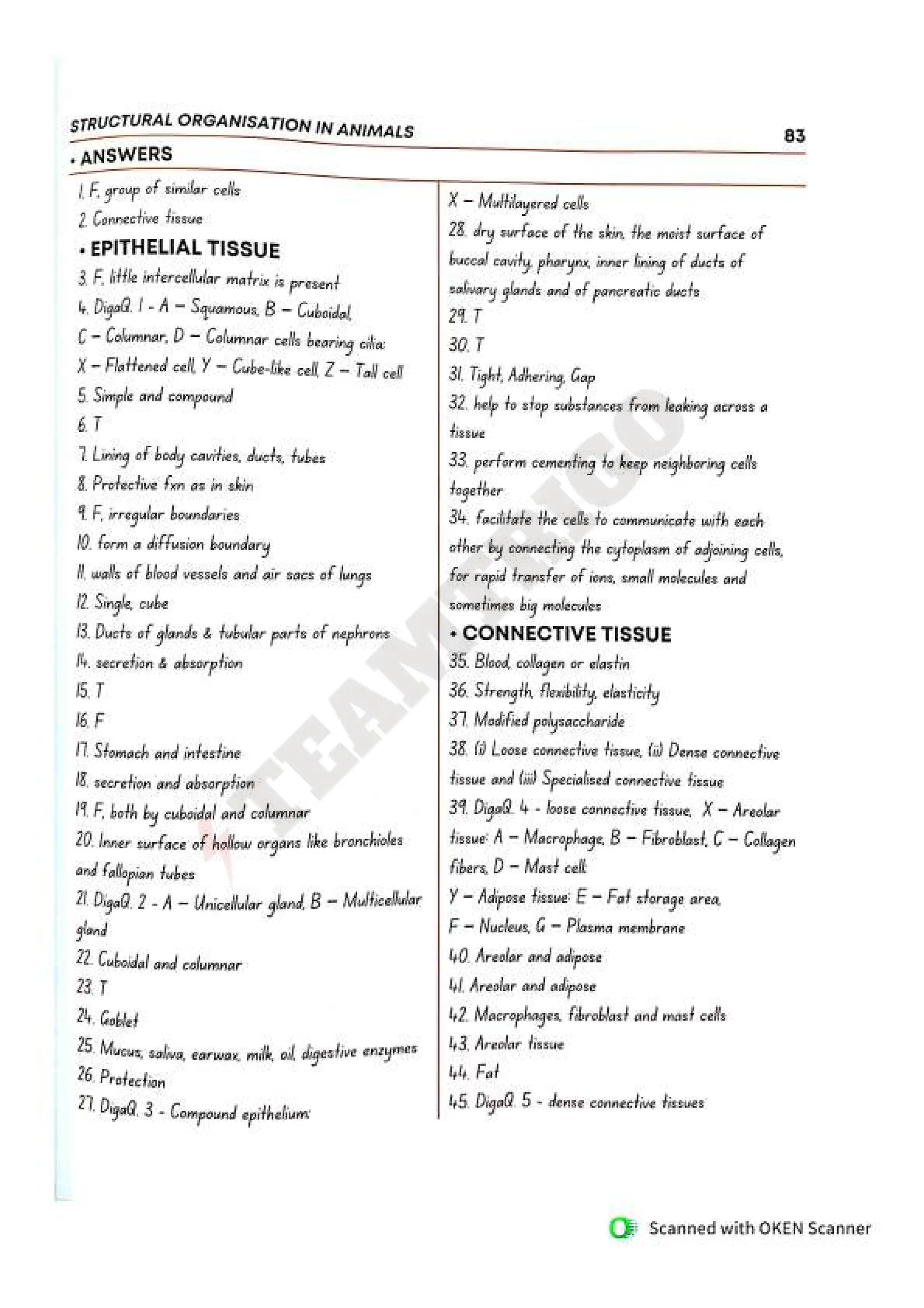 Biohack- class 11 and 12 NEET Parth Goyal