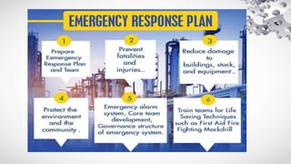 biohazard management and control strategies | PPTX