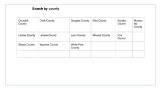 Search by county
Churchill
County
Clark County Douglas County Elko County Eureka
County
Humbo
ldt
County
Lander County Lincoln County Lyon County Mineral County Nye
County
Storey County Washoe County White Pine
County
 