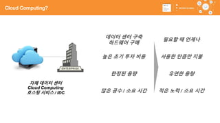 10
필요할 때 언제나
사용한 만큼만 지불
유연한 용량
적은 노력 / 소요 시간
데이터 센터 구축
하드웨어 구매
높은 초기 투자 비용
한정된 용량
많은 공수 / 소요 시간
자체 데이터 센터
호스팅 서비스 / IDC
Cloud Computing
Cloud Computing?
 