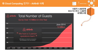 14
사용자 1,500만명
EC2 인스턴스 1,300대
운영팀 5명
왜 Cloud Computing 인가? – AirBnB 사례
 