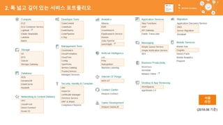 17
서울
리전
(2018.06 기준)
2. 폭 넓고 깊이 있는 서비스 포트폴리오
 