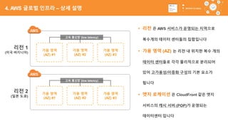20
리전 1
(미국 버지니아)
리전 2
(일본 도쿄)
가용 영역
(AZ) #1
가용 영역
(AZ) #2
가용 영역
(AZ) #3
고속 통신망 (low latency)
가용 영역
(AZ) #1
가용 영역
(AZ) #2
가용 영역
(AZ) #3
고속 통신망 (low latency)
• 리전 은 AWS 서비스가 운영되는 지역으로
복수개의 데이터 센터들의 집합입니다
• 가용 영역 (AZ) 는 리전 내 위치한 복수 개의
데이터 센터들로 각각 물리적으로 분리되어
있어 고가용성/이중화 구성의 기본 요소가
됩니다
• 엣지 로케이션 은 CloudFront 같은 엣지
서비스의 캐시 서버 (POP)가 운영되는
데이터센터 입니다
4. AWS 글로벌 인프라 – 상세 설명
 