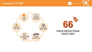 21
더 많은
고객 유치
더 많은
AWS 이용
더 많은
인프라 규모
규모의 경제
발생
인프라
비용 절감
가격
인하
PRICE REDUCTIONS
SINCE 2006
5. Amazon의 가격 철학
 