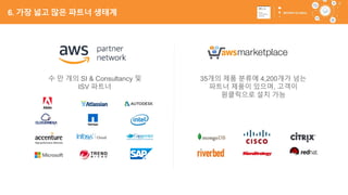 22
수 만 개의 SI & Consultancy 및
ISV 파트너
35개의 제품 분류에 4,200개가 넘는
파트너 제품이 있으며, 고객이
원클릭으로 설치 가능
6. 가장 넓고 많은 파트너 생태계
 