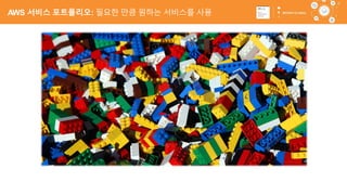 27
AWS 서비스 포트폴리오: 필요한 만큼 원하는 서비스를 사용
 