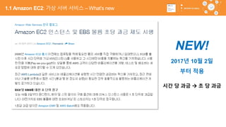 31
NEW!
2017년 10월 2일
부터 적용
시간 당 과금  초 당 과금
1.1 Amazon EC2: 가상 서버 서비스 – What’s new
 