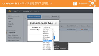 34
1.1 Amazon EC2: 서버 스펙을 변경하고 싶다면…?
 