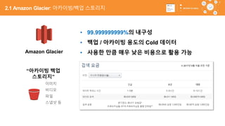 47
Amazon Glacier
“아카이빙 백업
스토리지”
이미지
비디오
파일
스냅샷 등
• 99.999999999%의 내구성
• 백업 / 아카이빙 용도의 Cold 데이터
• 사용한 만큼 매우 낮은 비용으로 활용 가능
※ 2017년 9월 서울 리전 기준
2.1 Amazon Glacier: 아카이빙/백업 스토리지
 