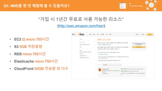 63
• EC2 t2.micro 750시간
• S3 5GB 저장용량
• RDS micro 750시간
• Elasticache micro 750시간
• CloudFront 50GB 전송량 외 다수
“가입 시 1년간 무료로 사용 가능한 리소스”
(http://aws.amazon.com/free/)
Q1: AWS를 한 번 체험해 볼 수 있을까요?
 