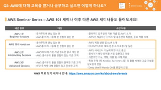 66
세션 종류 대상 세션 내용
AWS 101
Beginner Sessions
· 클라우드에 관심 있는 분
· AWS를 아직 사용해 본 경험이 없는 분
· 클라우드 컴퓨팅의 기본 개념 및 AWS 소개
· AWS가 제공하는 서비스 및 솔루션의 특장점, 주요 적용 사례
AWS 101 Hands-on
· 클라우드에 관심 있는 분
· AWS를 아직 사용해 본 경험이 없는 분
· AWS 계정 생성 및 IAM 소개
· EC2/VPC/EBS 데모(환경 소개 포함) 및 실습
AWS 201
Introductory Sessions
· AWS에 대해 기본 개념 정도만 알고 계신 분
· AWS 클라우드 활용 경험이 있는 기존 고객
· AWS 서비스나 기능에 대한 개요 중심
· 참석자가 해당 토픽을 처음 접한다고 가정
· 기본적인 기능, 역할, 이점 및 사례 제공
AWS 301
Advanced Sessions
· AWS 클라우드 활용 경험이 풍부한 기존 고객
· 해당 주제에 대해 경험이 있고 친숙한 고객
· 특정 주제 (예: Mobile, Serverless 등) 의 활용 사례와 고급 기법을
심도있게 전달
· Deep dive와 Hands-On을 번갈아 진행
AWS 무료 정기 세미나 안내: https://aws.amazon.com/ko/about-aws/events
AWS Seminar Series – AWS 101 세미나 이후 다른 AWS 세미나들도 들어보세요!
Q3: AWS에 대해 교육을 받거나 공부하고 싶으면 어떻게 하나요?
 