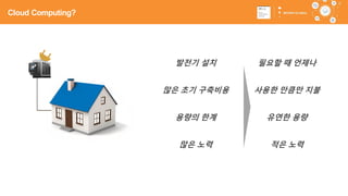 9
필요할 때 언제나
사용한 만큼만 지불
유연한 용량
적은 노력
발전기 설치
많은 초기 구축비용
용량의 한계
많은 노력
Cloud Computing?
 