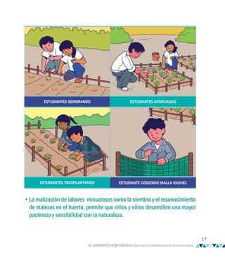 ESTUDIANTES SEMBRANDO ESTUDIANTES APORCANDO
ESTUDIANTES TRASPLANTANDO ESTUDIANTE COSIENDO MALLA RASHEL
•La realización de labores minuciosas como la siembra y el reconocimiento
de malezas en el huerto, permite que niños y niñas desarrollen una mayor
paciencia y sensibilidad con la naturaleza.
17
EL BIOHUERTO EN MI ESCUELA. Guía para su implementación en zonas áridas
 