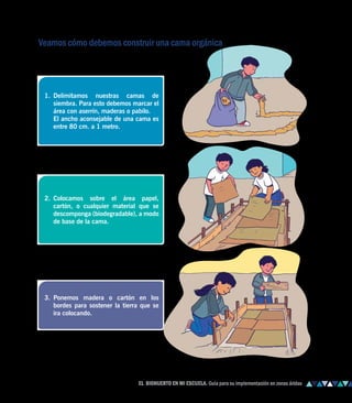 Veamos cómo debemos construir una cama orgánica
1. Delimitamos nuestras camas de
siembra. Para esto debemos marcar el
área con aserrín, maderas o pabilo.
El ancho aconsejable de una cama es
entre 80 cm. a 1 metro.
2. Colocamos sobre el área papel,
cartón, o cualquier material que se
descomponga (biodegradable), a modo
de base de la cama.
3. Ponemos madera o cartón en los
bordes para sostener la tierra que se
ira colocando.
19
EL BIOHUERTO EN MI ESCUELA. Guía para su implementación en zonas áridas
 