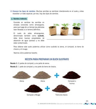 2. Conocer los tipos de siembra: Muchas semillas se siembran directamente en el suelo y otras
necesitan un trato especial; por eso, hay dos tipos de siembra.
a. Siembra indirecta
Arena Arena Compost o
humus
Compost o Musgo Tierra de chacra
Consiste en sembrar las semillas en
envases conocidos como almaciguera,
para que luego de un tiempo las plántulas
sean llevadas a un terreno definitivo.
El suelo de estas almacigueras,
denominado también como sustrato,
debe tener buenas propiedades de
absorción de agua (poroso) y no debe
estar contaminado.
Para obtener este suelo podemos utilizar como sustrato la arena, el compost, la tierra de
chacra y el musgo.
Veamos cómo podemos hacerlo.
RECETA PARA PREPARAR UN BUEN SUSTRATO
Receta 1: 2 partes de compost y una parte de arena.
Receta 2: 1 parte de compost y una parte de tierra de chacra.
23
EL BIOHUERTO EN MI ESCUELA. Guía para su implementación en zonas áridas
 