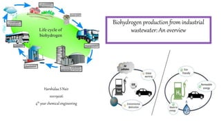 Biohydrogen production from industrial
wastewater: An overview
Harshidaa S Nair
102119026
4th year chemical engineering
 