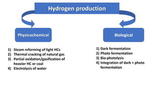 Hydrogen production
Physicochemical Biological
1) Steam reforming of light HCs
2) Thermal cracking of natural gas
3) Partial oxidation/gasification of
heavier HC or coal
4) Electrolysis of water
1) Dark fermentation
2) Photo fermentation
3) Bio-photolysis
4) Integration of dark + photo
fermentation
 