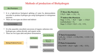 Biohydrogen Production from Photosynthetic Algae: Methods and ...