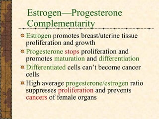 Estrogen—Progesterone  Complementarity Estrogen   promotes breast/uterine tissue proliferation and growth Progesterone  stops  proliferation   and promotes  maturation  and  differentiation Differentiated  cells can’t become cancer cells High average  progesterone/estrogen  ratio suppresses  proliferation  and prevents  cancers  of female organs 