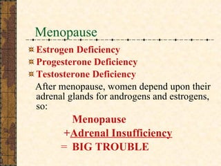 Menopause Estrogen Deficiency Progesterone Deficiency Testosterone Deficiency After menopause, women depend upon their adrenal glands for androgens and estrogens, so: Menopause   + Adrenal Insufficiency   = BIG   TROUBLE 