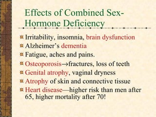 Effects of Combined Sex-Hormone Deficiency Irritability, insomnia,  brain dysfunction Alzheimer’s  dementia Fatigue, aches and pains. Osteoporosis  fractures, loss of teeth Genital atrophy , vaginal dryness Atrophy  of skin and connective tissue Heart disease —higher risk than men after 65, higher mortality after 70! 